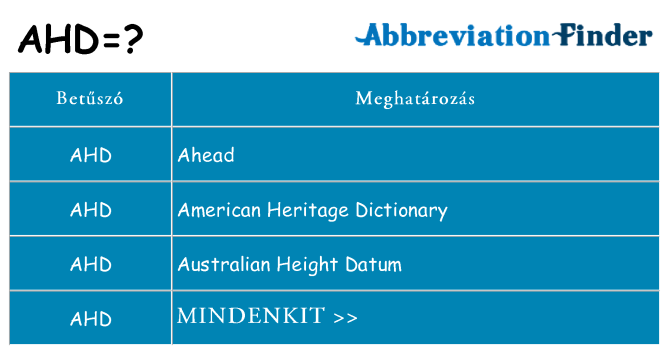 Mi a(z) ahd állni