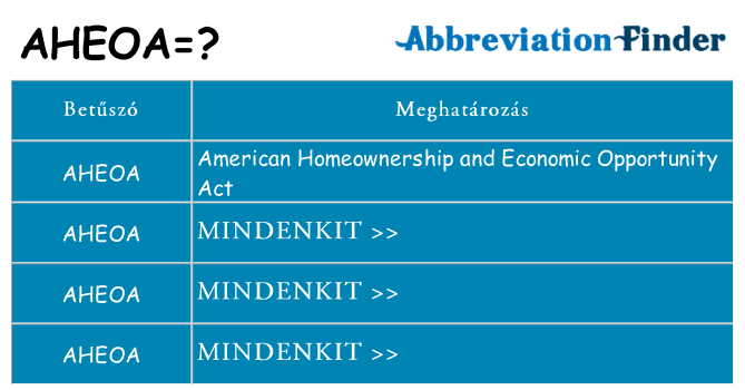 Mi a(z) aheoa állni