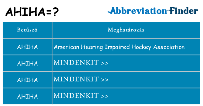 Mi a(z) ahiha állni