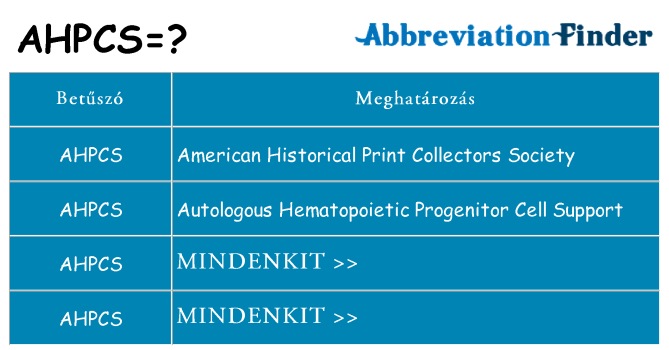 Mi a(z) ahpcs állni