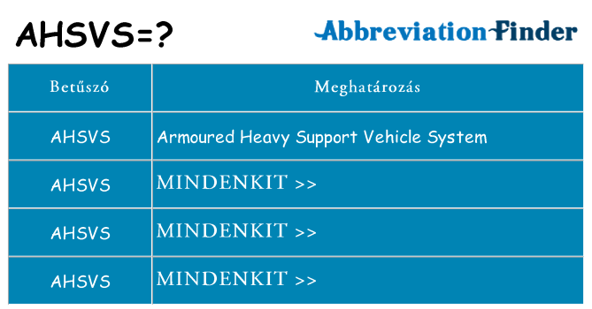Mi a(z) ahsvs állni