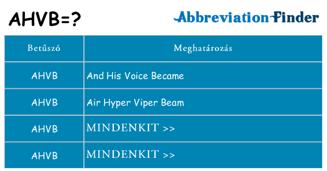 Mi a(z) ahvb állni