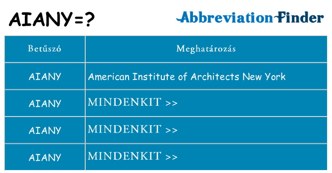 Mi a(z) aiany állni