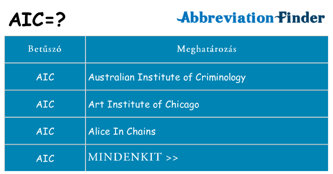 Mi a(z) aic állni