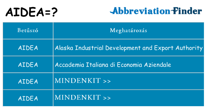 Mi a(z) aidea állni