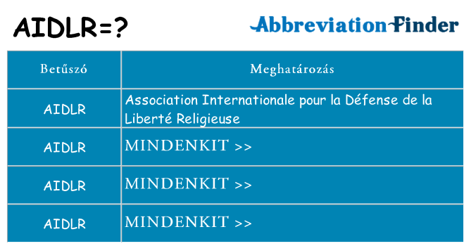 Mi a(z) aidlr állni