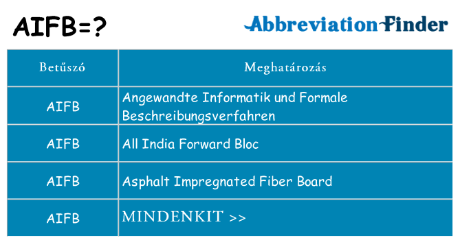 Mi a(z) aifb állni