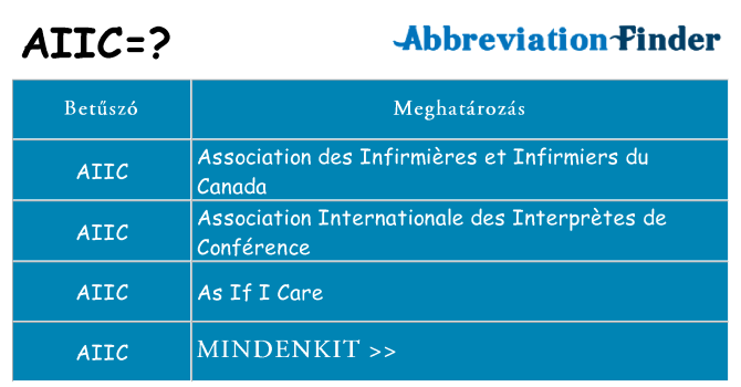 Mi a(z) aiic állni