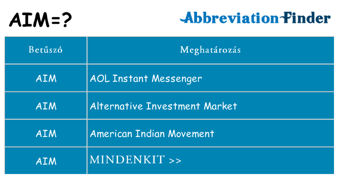 Mi a(z) aim állni