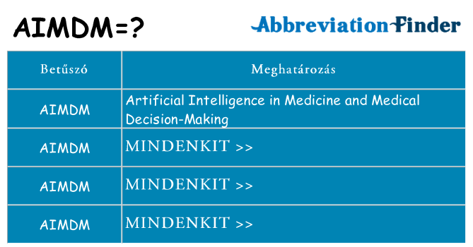Mi a(z) aimdm állni