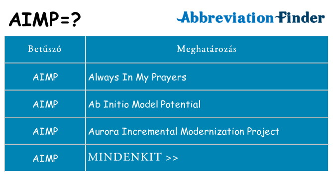 Mi a(z) aimp állni