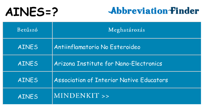 Mi a(z) aines állni