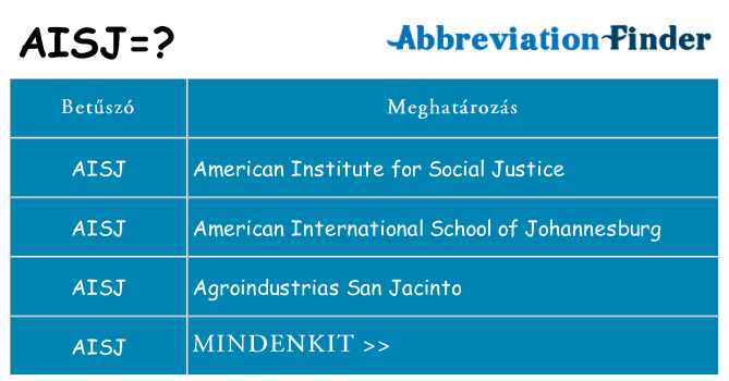 Mi a(z) aisj állni