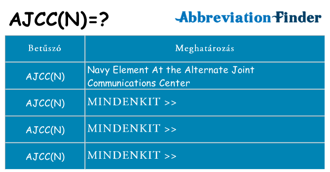 Mi a(z) ajccn állni