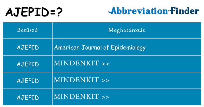 Mi a(z) ajepid állni