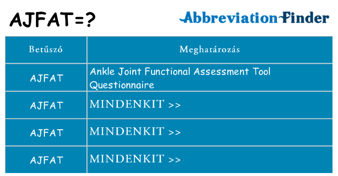 Mi a(z) ajfat állni