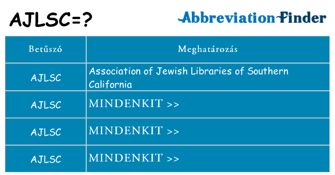 Mi a(z) ajlsc állni