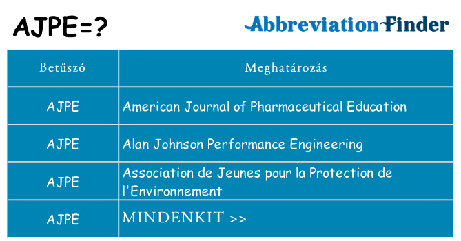 Mi a(z) ajpe állni