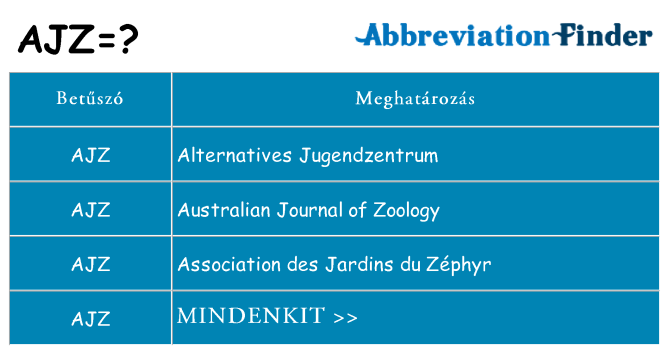 Mi a(z) ajz állni