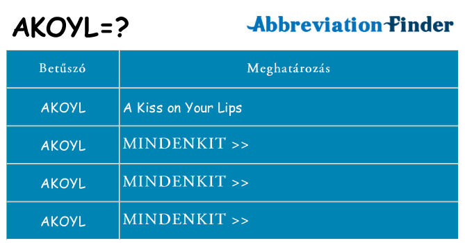 Mi a(z) akoyl állni