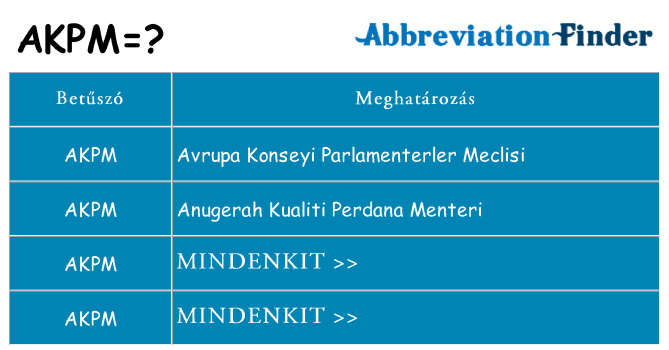 Mi a(z) akpm állni