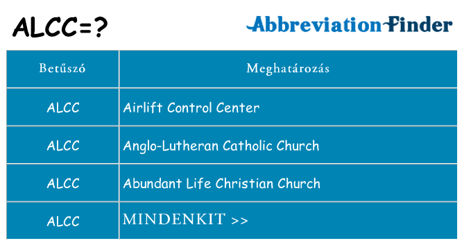 Mi a(z) alcc állni