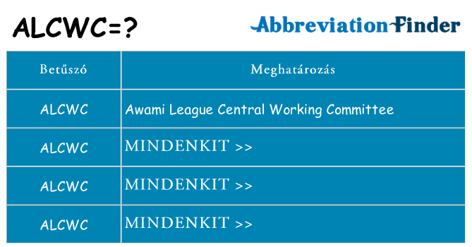 Mi a(z) alcwc állni