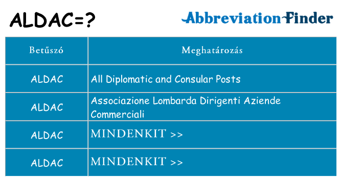 Mi a(z) aldac állni