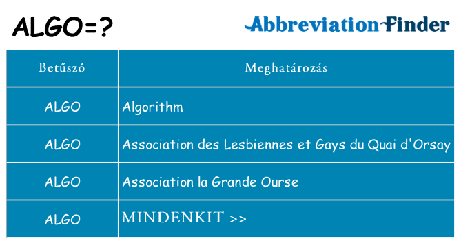 Mi a(z) algo állni