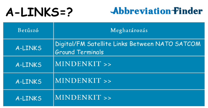 Mi a(z) a-links állni
