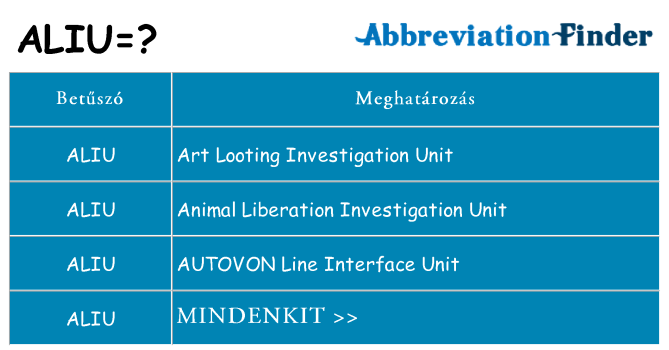 Mi a(z) aliu állni
