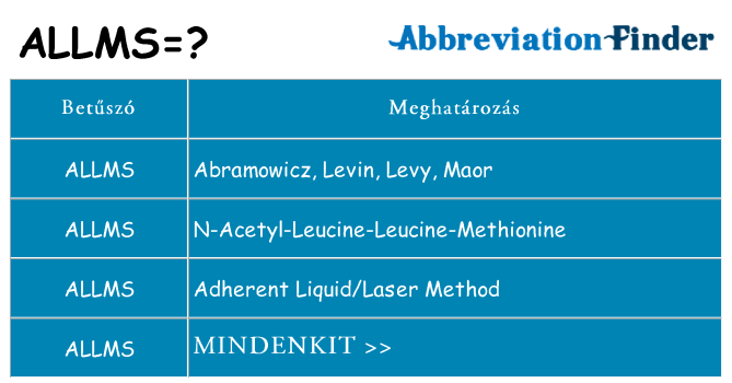 Mi a(z) allms állni