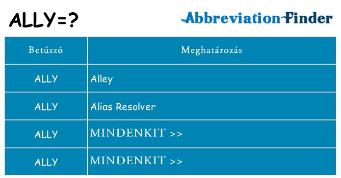 Mi a(z) ally állni