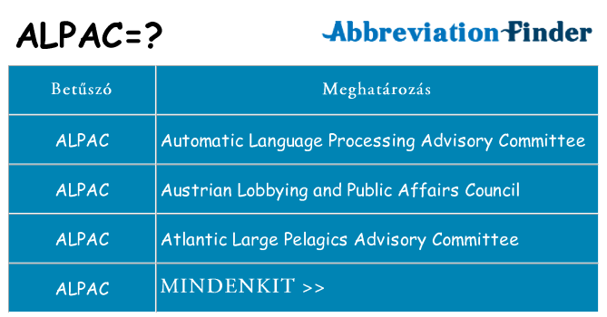 Mi a(z) alpac állni