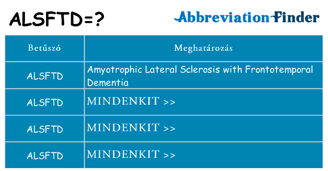 Mi a(z) alsftd állni