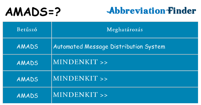 Mi a(z) amads állni