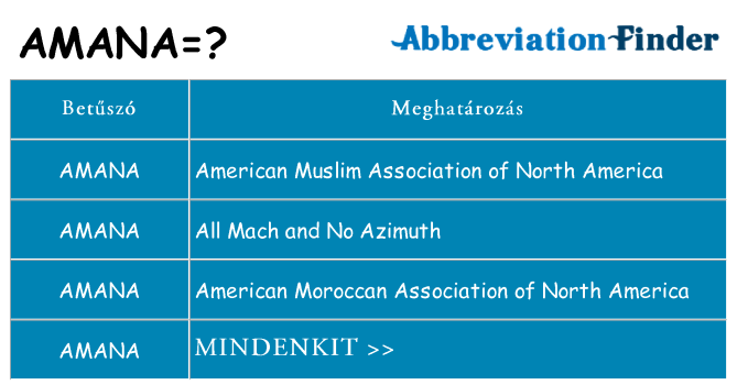 Mi a(z) amana állni