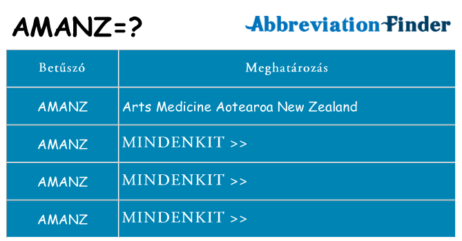 Mi a(z) amanz állni