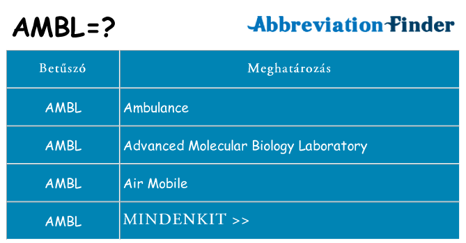 Mi a(z) ambl állni