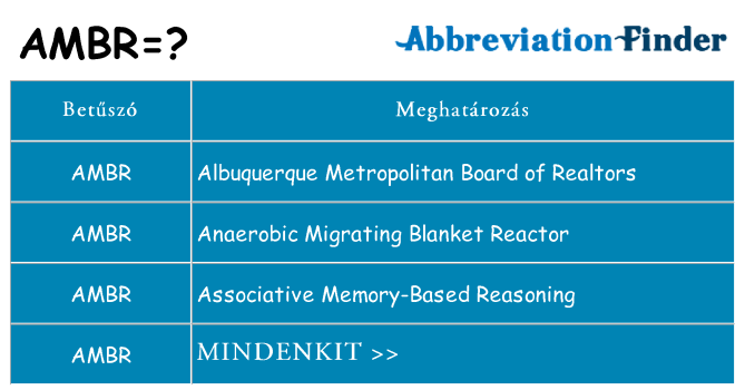 Mi a(z) ambr állni