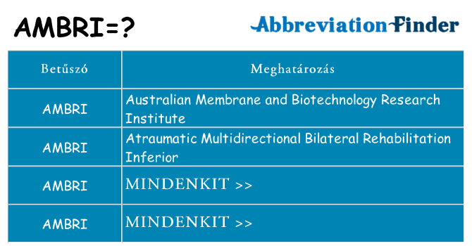 Mi a(z) ambri állni