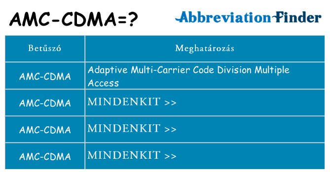 Mi a(z) amc-cdma állni