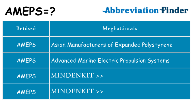 Mi a(z) ameps állni