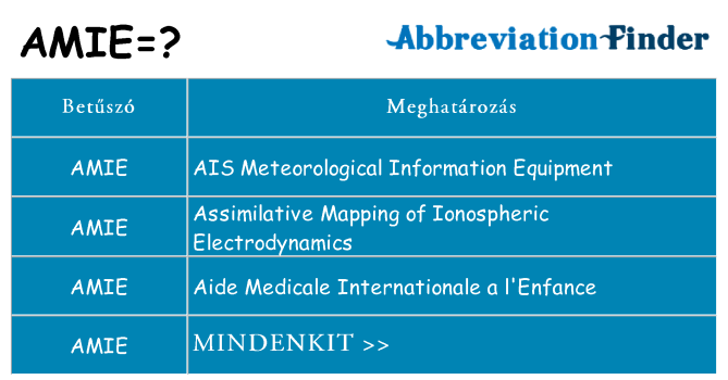 Mi a(z) amie állni