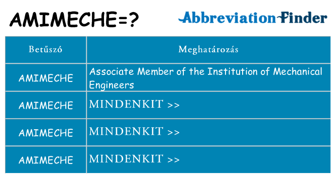 Mi a(z) amimeche állni