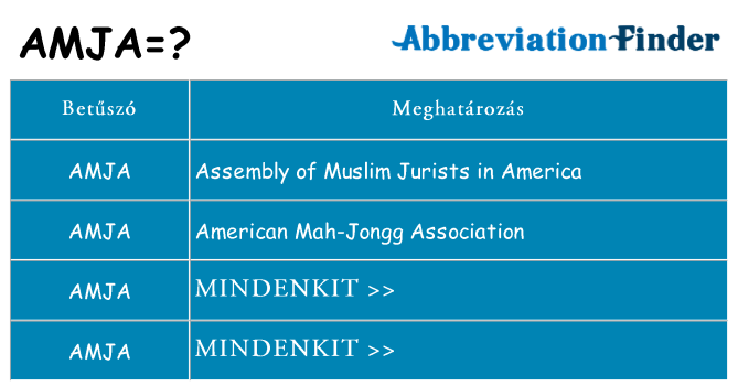 Mi a(z) amja állni