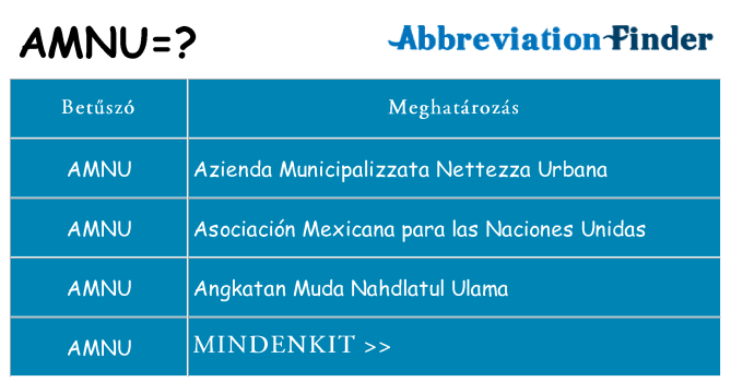 Mi a(z) amnu állni