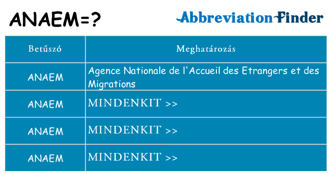 Mi a(z) anaem állni