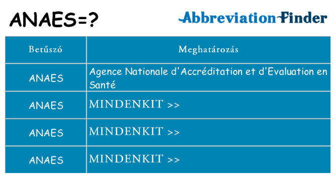 Mi a(z) anaes állni