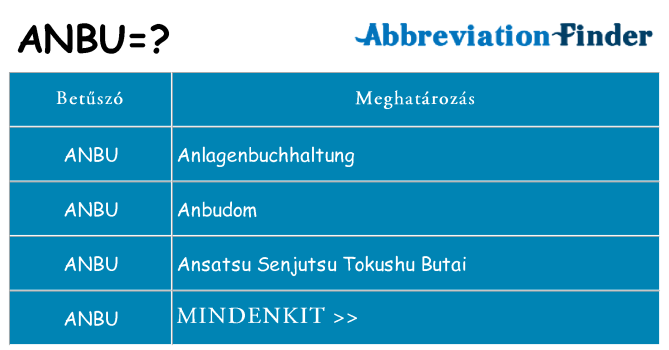 Mi a(z) anbu állni